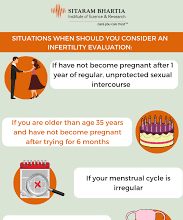 the-science-of-fertility:-what-every-couple-should-know